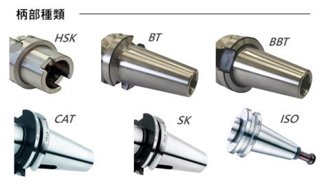 刀把|什麼是BT刀把（刀桿）？普慧 Parfaite Tools